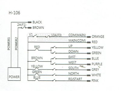Điều khiển từ xa HENJEN H106, 24V-265V, 110V-460V 8